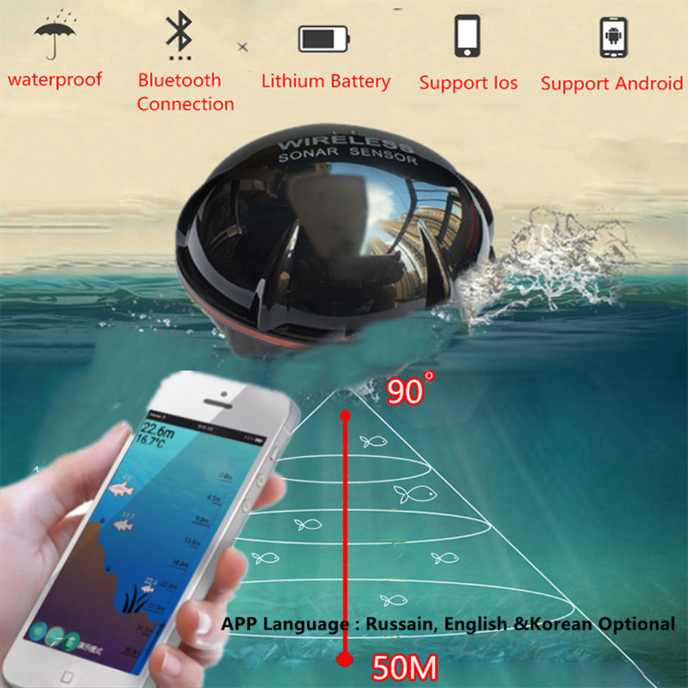 PUPOPAN 100M nuevo teléfono in - Fishing Depth Finder reseña y precio