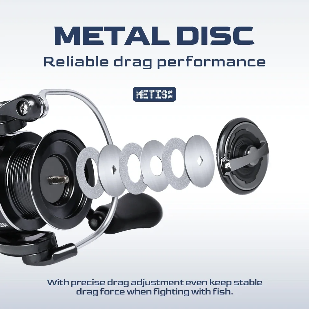 Carrete de pesca giratorio TSU - Kastking Reel Zephyr reseña y precio