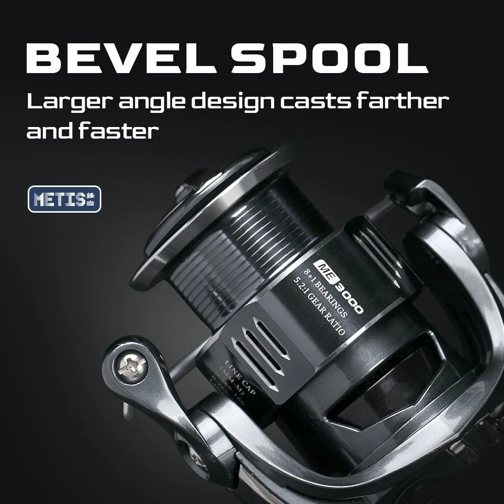 Carrete de pesca giratorio TSU - Kastking Reel Zephyr reseña y precio