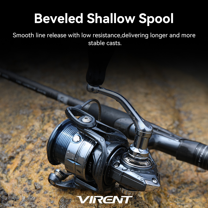 Carrete de Pesca Giratorio Ver - Kastking Reel Zephyr reseña y precio
