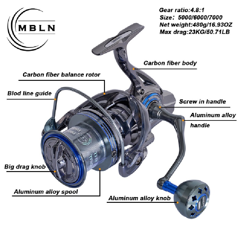 Carrete de Pesca Giratorio MBL - Abu Garcia Reel Revo reseña y precio