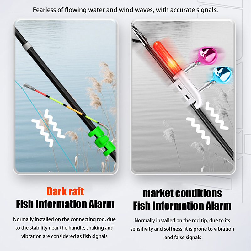 Caña de Pescar Desmontable e I - Fish Alarm reseña y precio