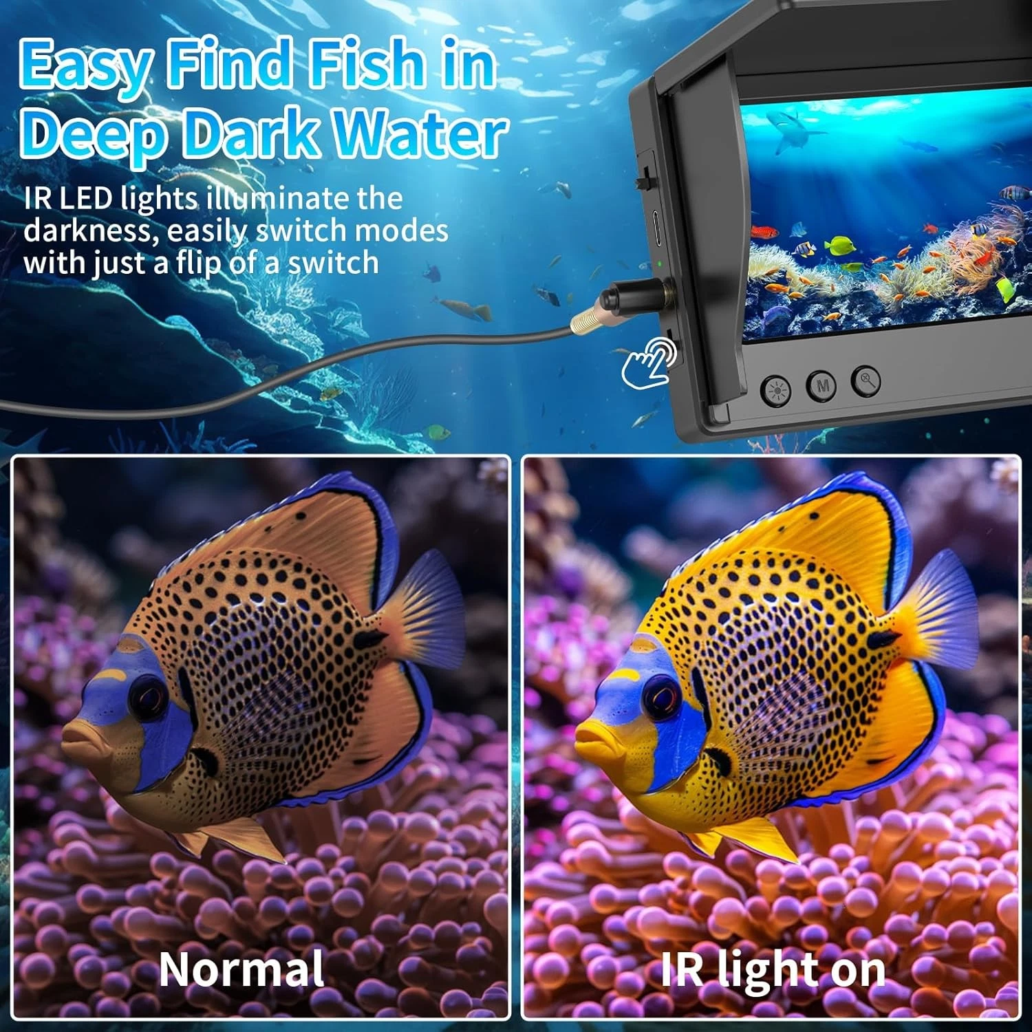 Cámara de Pesca Submarina, Bus - Fish Finder Cable reseña y precio