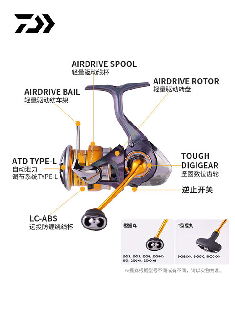 Carrete de pesca giratorio DAI - Daiwa Reel Bg reseña y precio