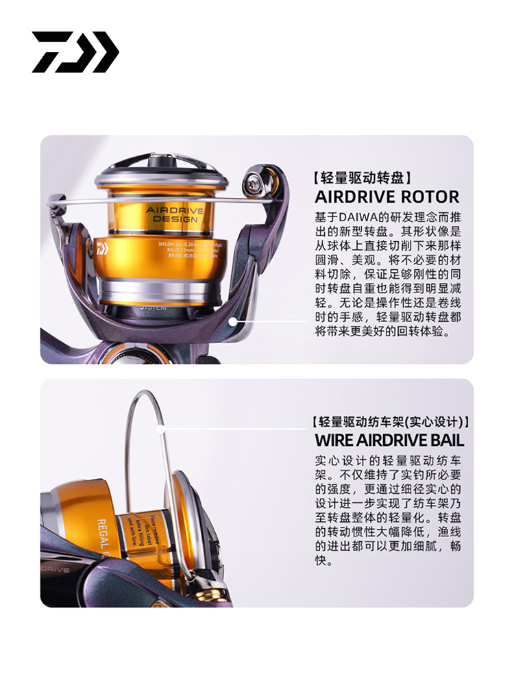 Carrete de pesca giratorio DAI - Daiwa Reel Bg reseña y precio